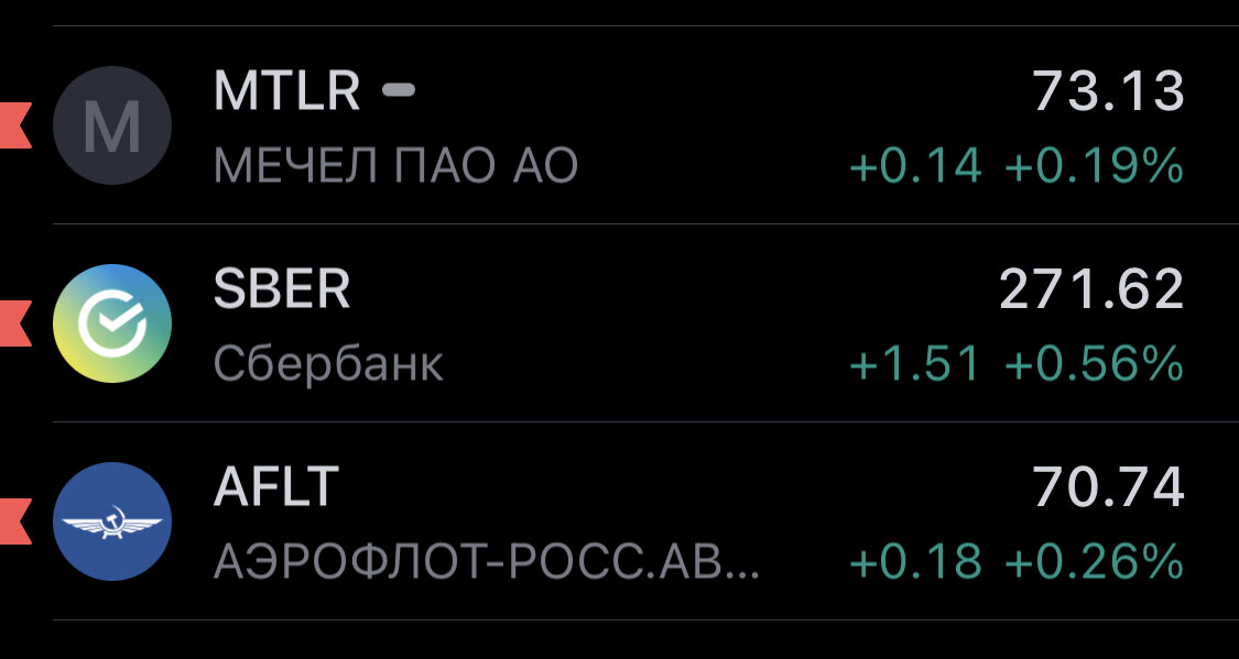 Средняя доходность по позициям в конце дня 0,33%