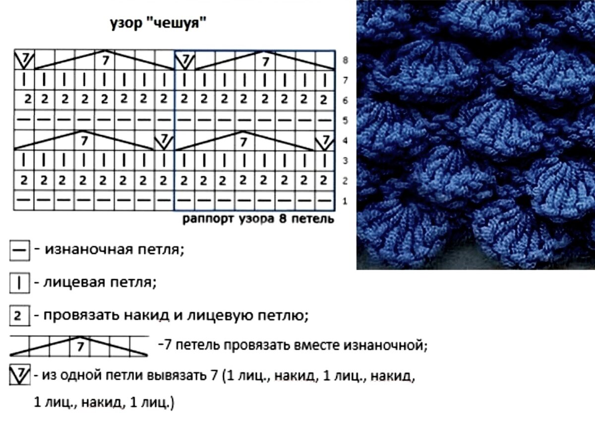 ЭФФЕКТНЫЙ УЗОР «ПАВЛИНЬЕ ПЕРО», СВЯЗАННЫЙ КРЮЧКОМ.