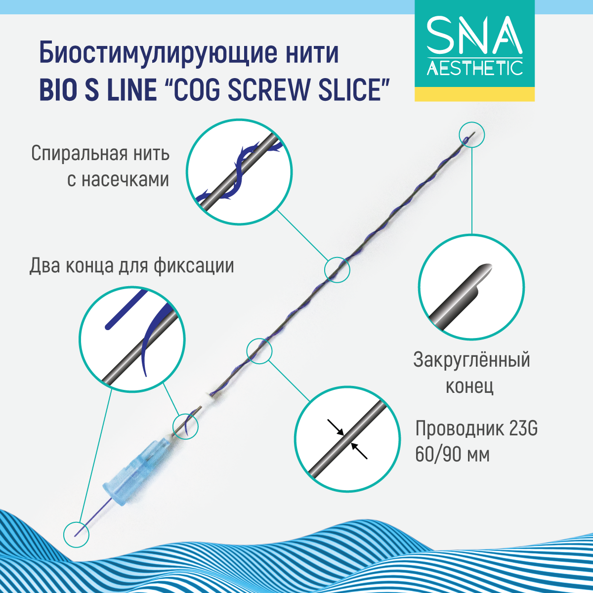 BIOS line мезонити