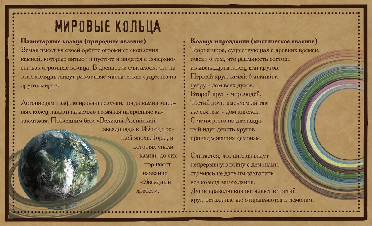Изображение взято с сайта author.today