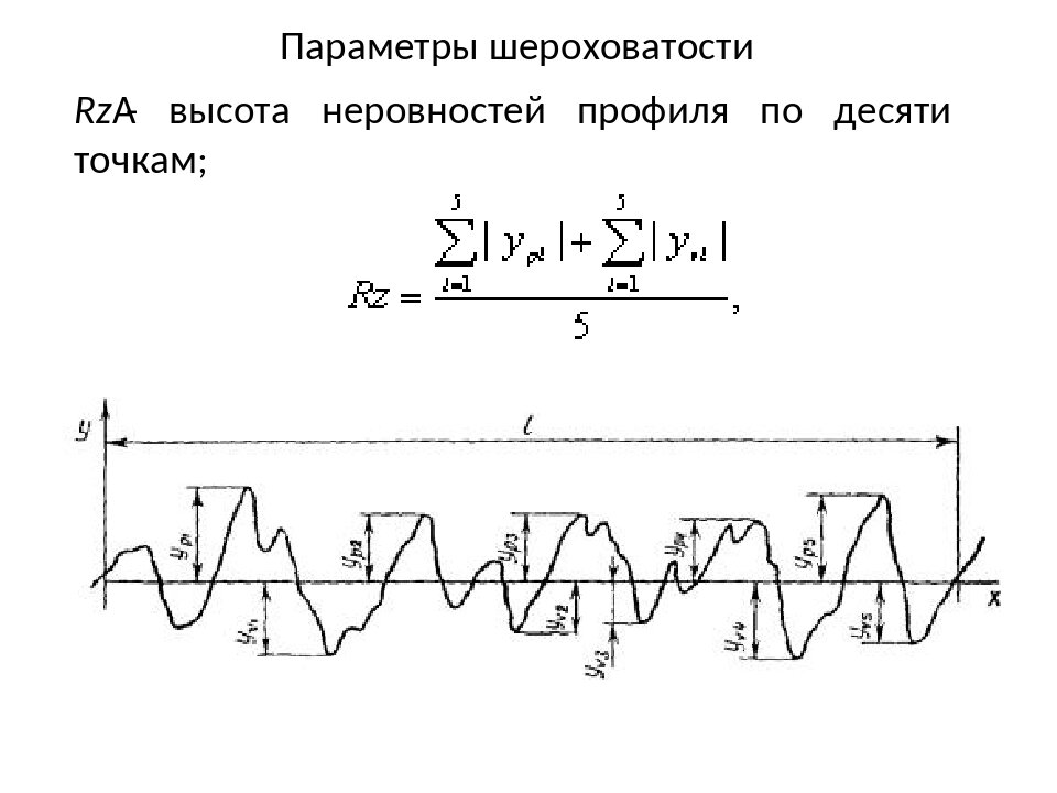 Что такое rz на чертеже