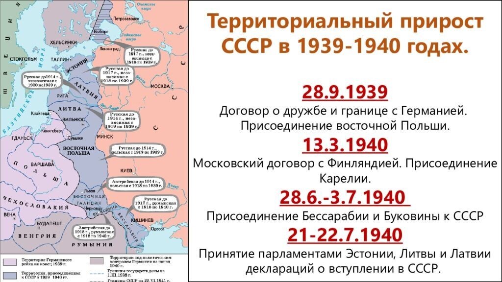 Карта после великой отечественной войны