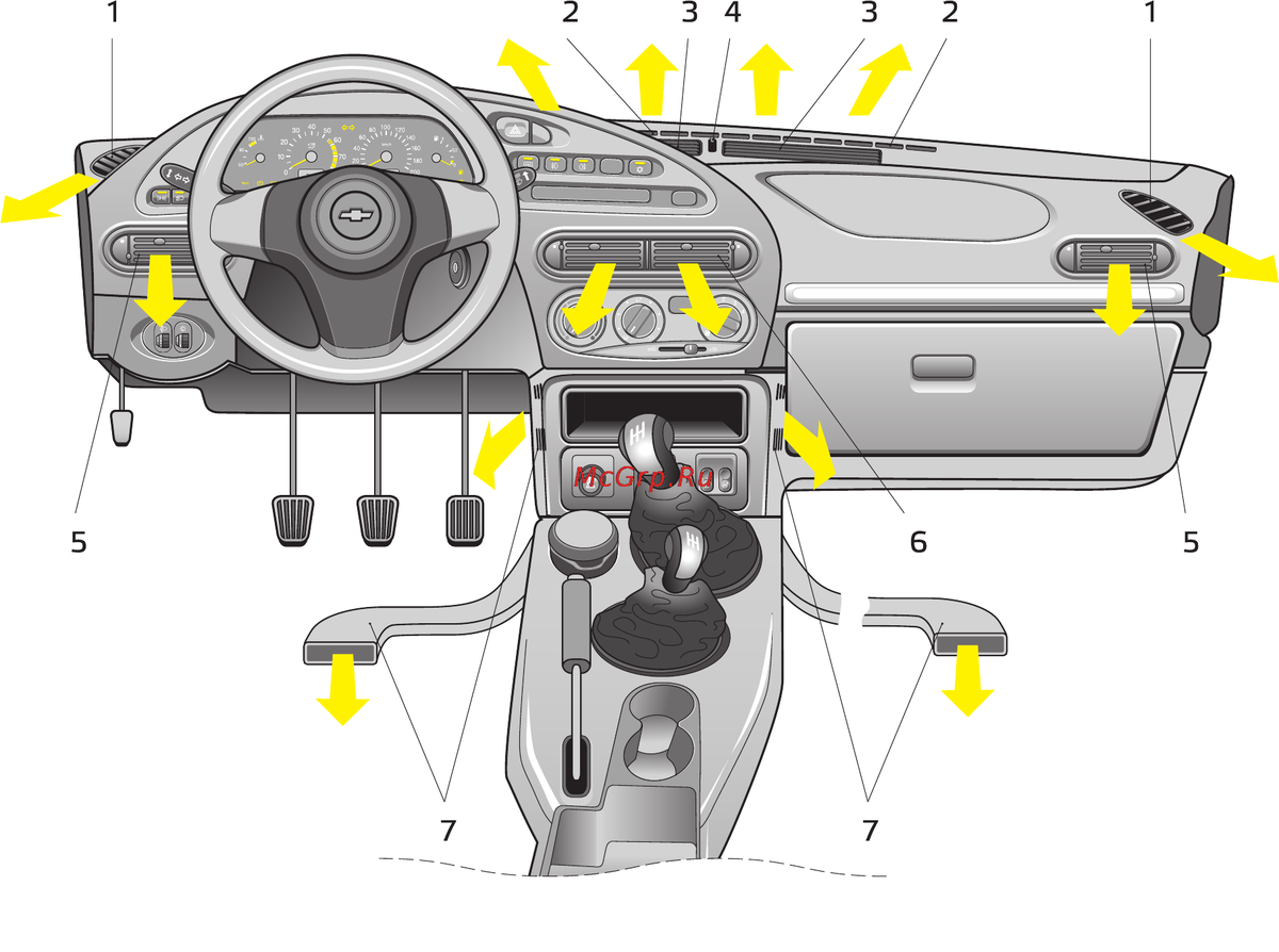 Схема обогрева салона нива шевроле