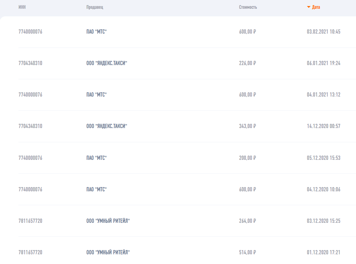 Личный кабинет автора статьи.