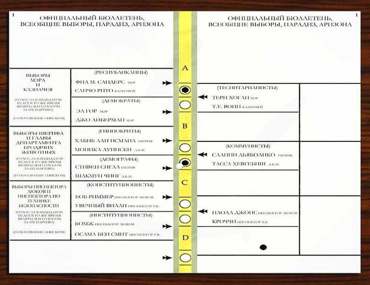 Те самые биллютени