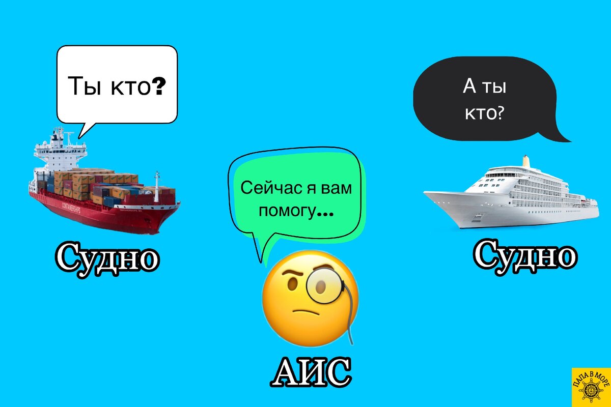 Marinetraffic (МаринТрафик) – карта судов AIS в реальном времени