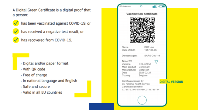 Как будут работать Covid-паспорта для поездок в ЕС и подойдет ли Спутник V для такого паспорта