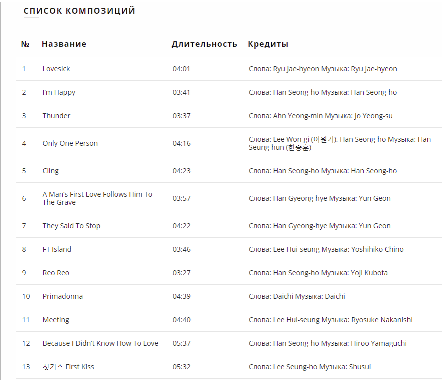 Источник: https://asiapoisk.com/music/FT_Island/FT_Island_Cheerful_Sensibility