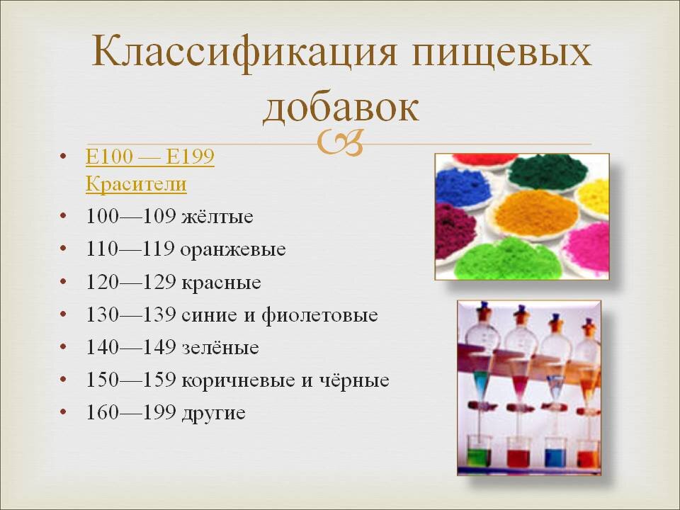 Красители польза и вред. Красители е100-е199. Красители (е102, е128, е131). Пищевые добавки красители. Пищевые добавки классификация.