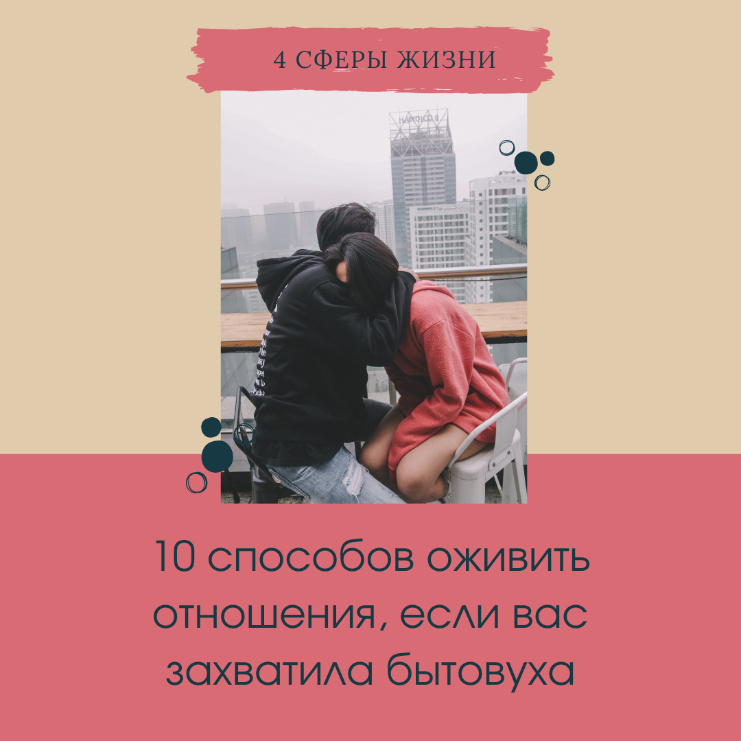 Изображение из Инстаграм 4 Сферы Жизни, создано автором