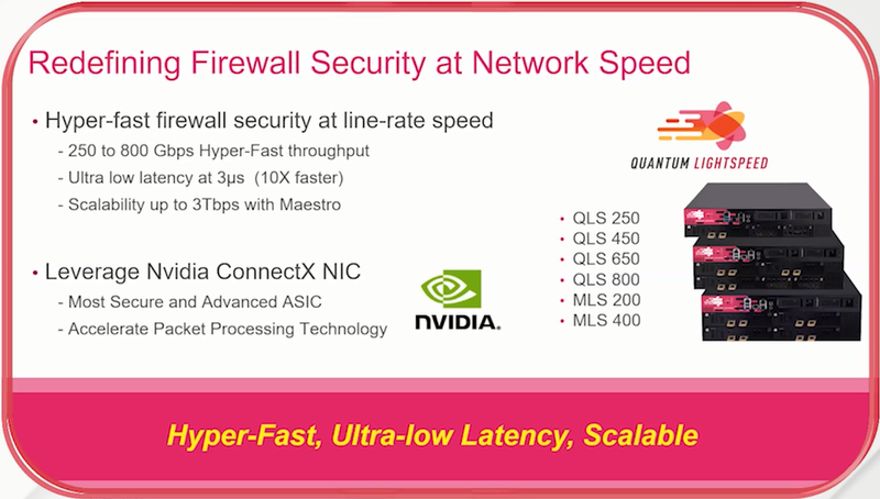 Изображения: Check Point Software