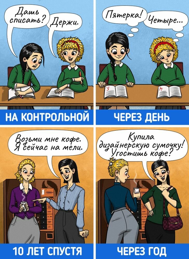 Добавьте описание