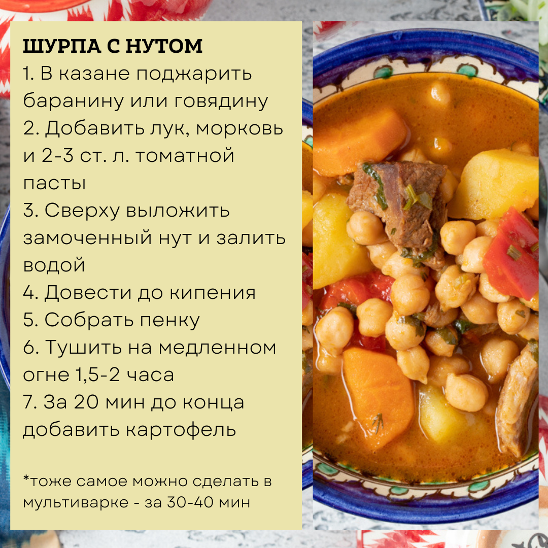 Нут: Что полезного и опасного? Интересные факты. Как применяют в  косметологии? | Cook IQ | Дзен