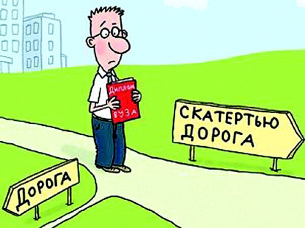 Рисунок с сайта РКРП