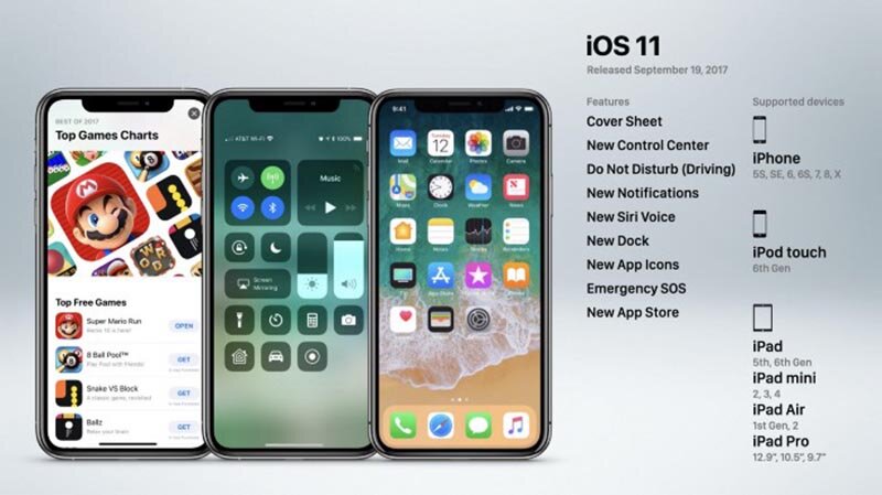 iOS 11