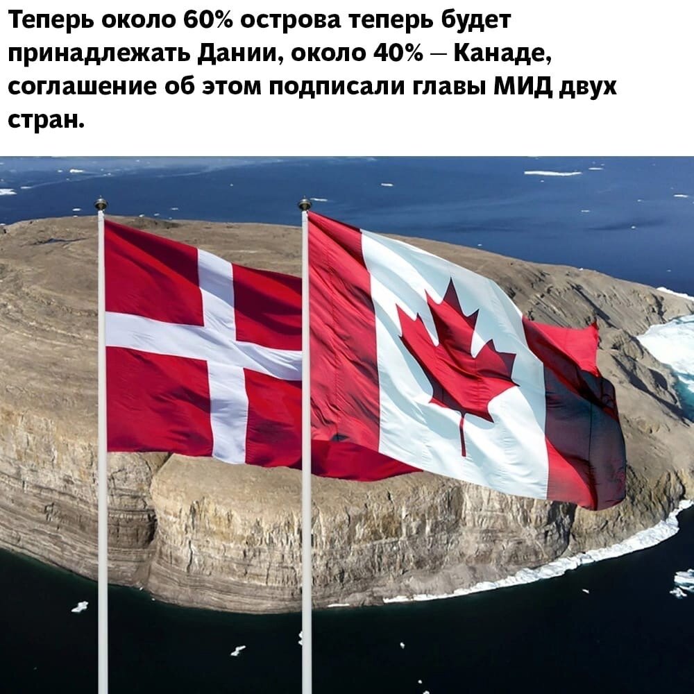 Государственная граница канады. Остров Ганса в проливе Кеннеди. Остров Ханс спор Дании и Канады.