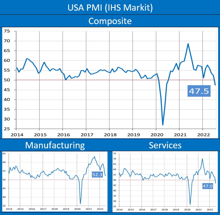 Над США сгущаются тучи