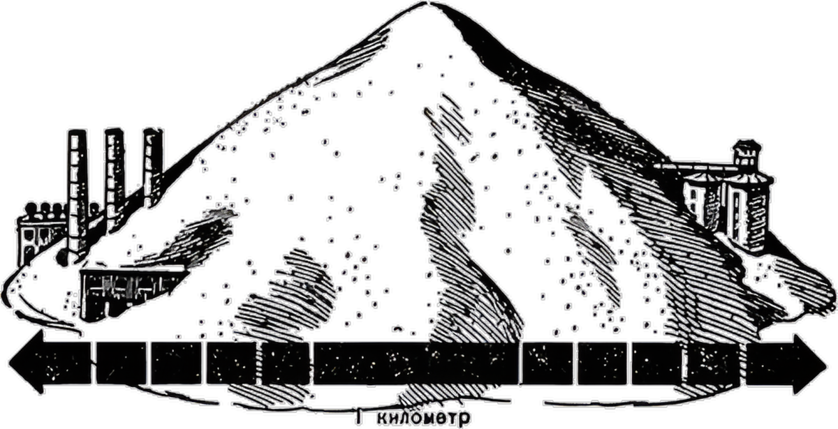 В 1 см3 воздуха содержится такое число молекул, что если сложить столько же песчинок, то получится гора, которая закроет большой завод (рис. 14).