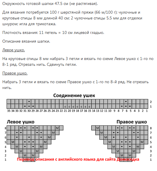 Шапка вязаная с ушками схема