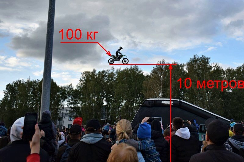 ТТХ исполняемых трюков - высота  прыжка 10 метров, масса байка 100 кг.