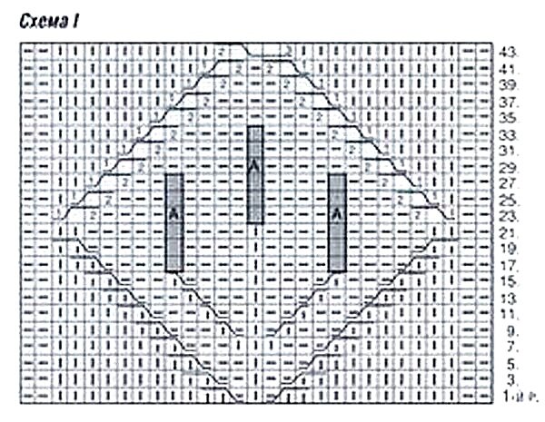 Фото из интернета, качество самое чёткое из всего, что видела