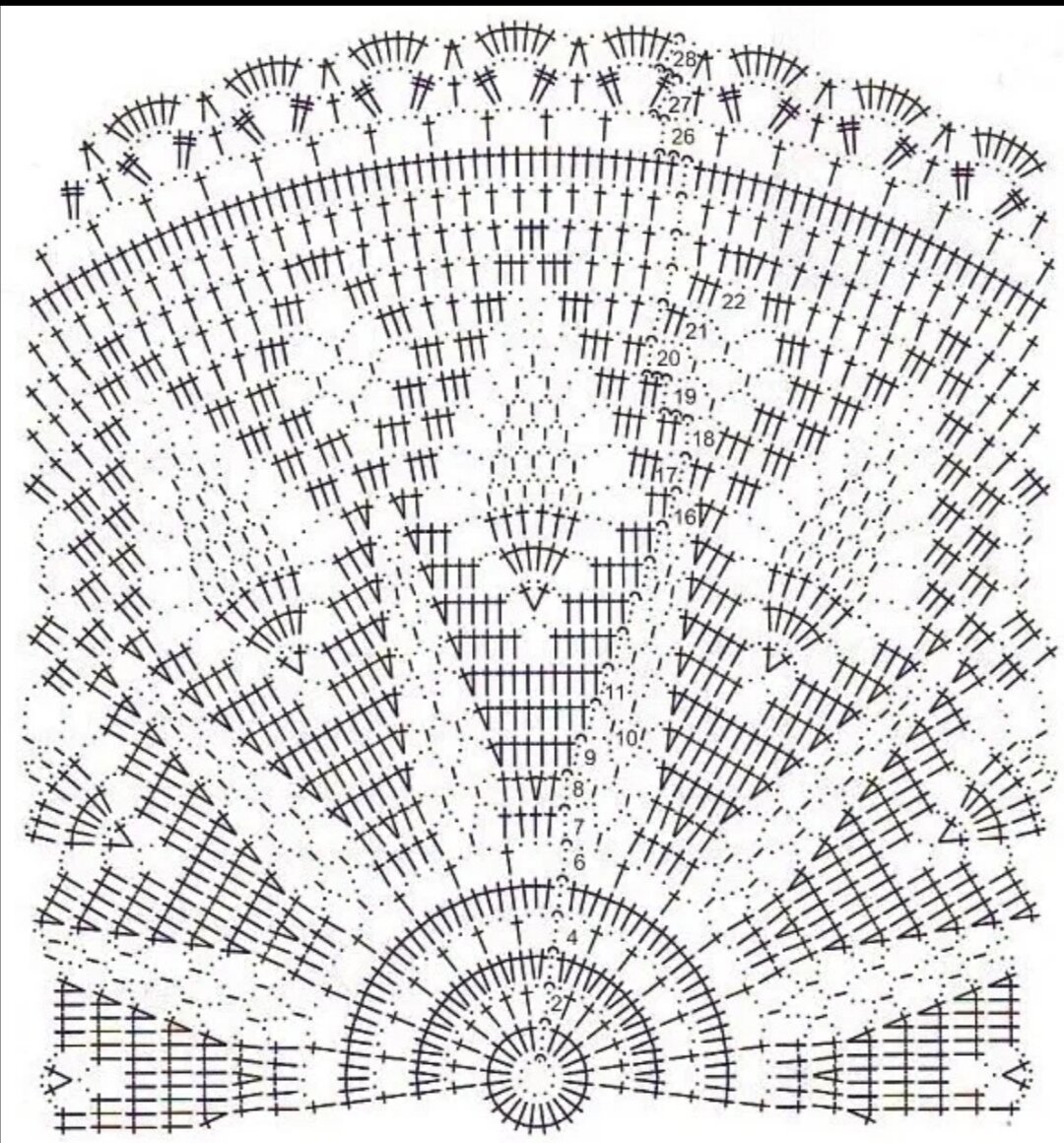 Вязание крючком скатерть круглая схема