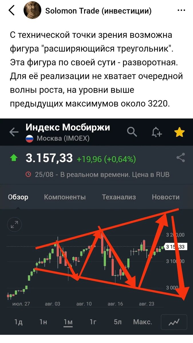 Скрин с прошлой статьи