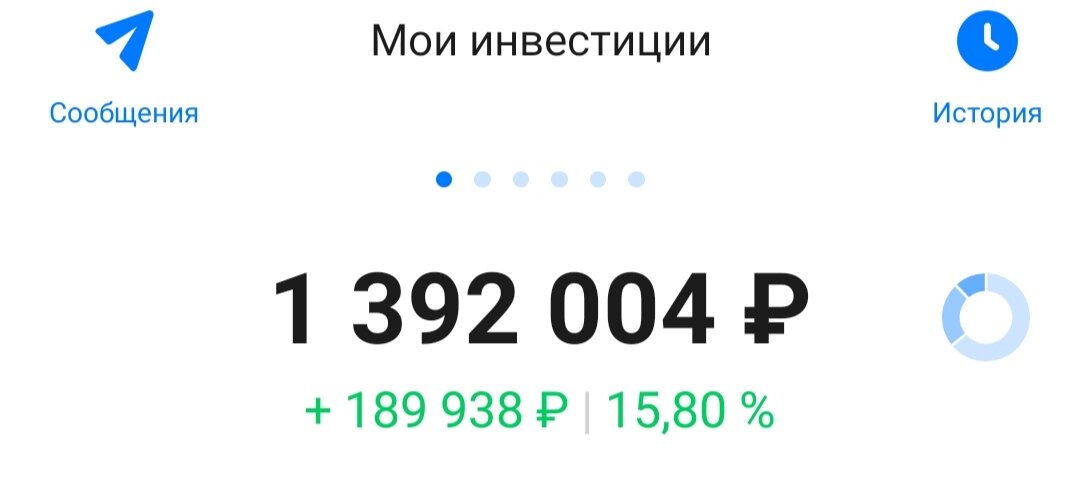 Текущее состояние портфеля