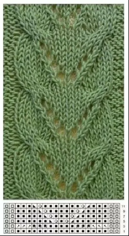 Из свободного доступа в интернет.