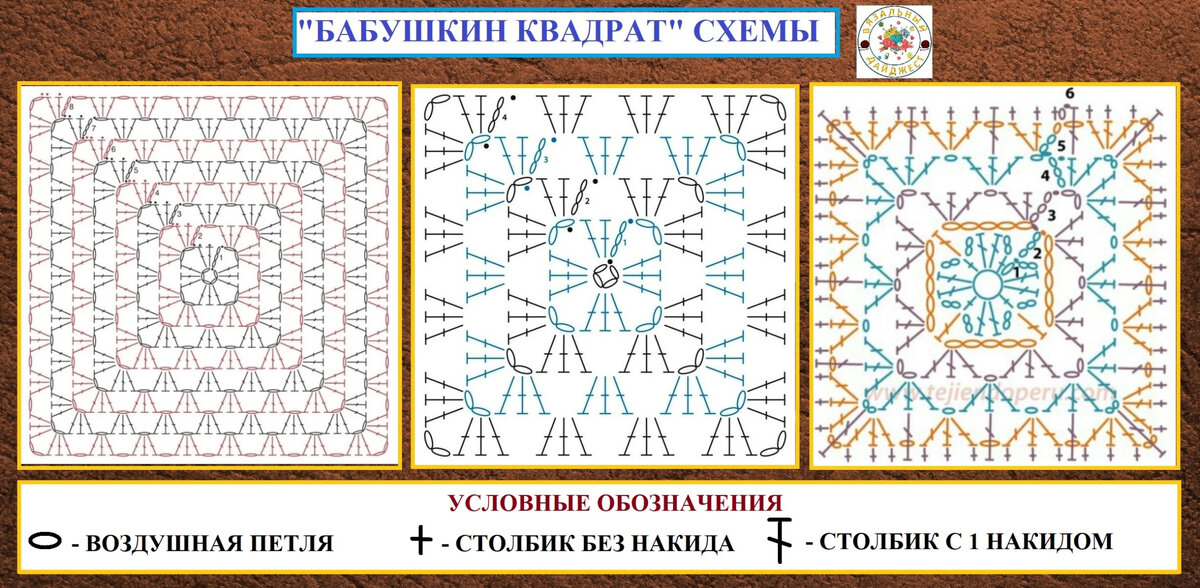 Сарафан из бабушкиных квадратов крючком схемы