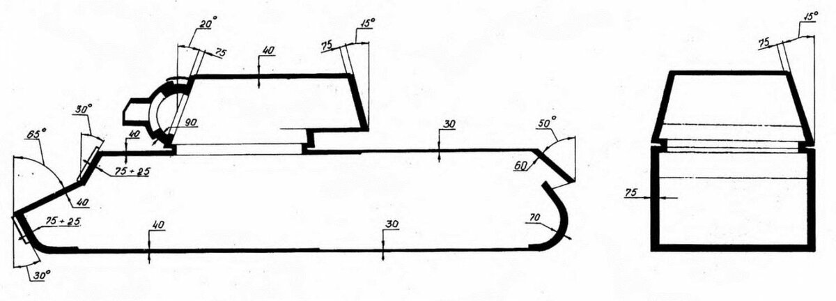 Схема бронирования танка т 34