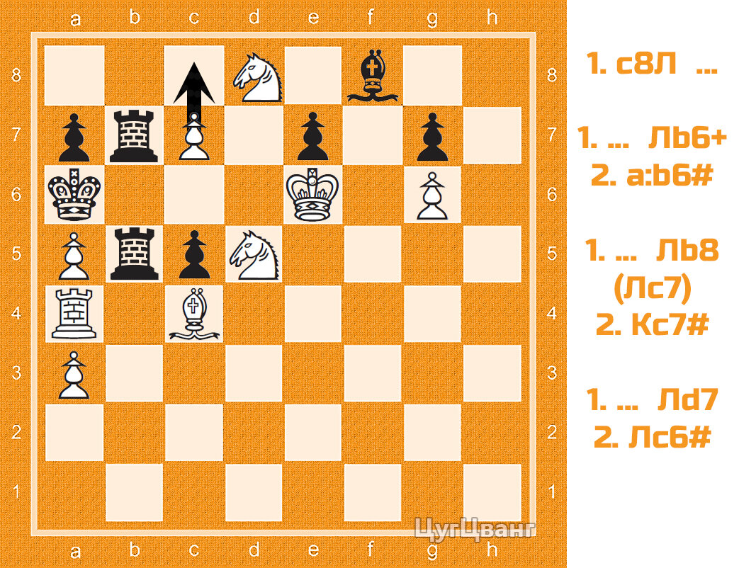 Решение задачи прошлого выпуска