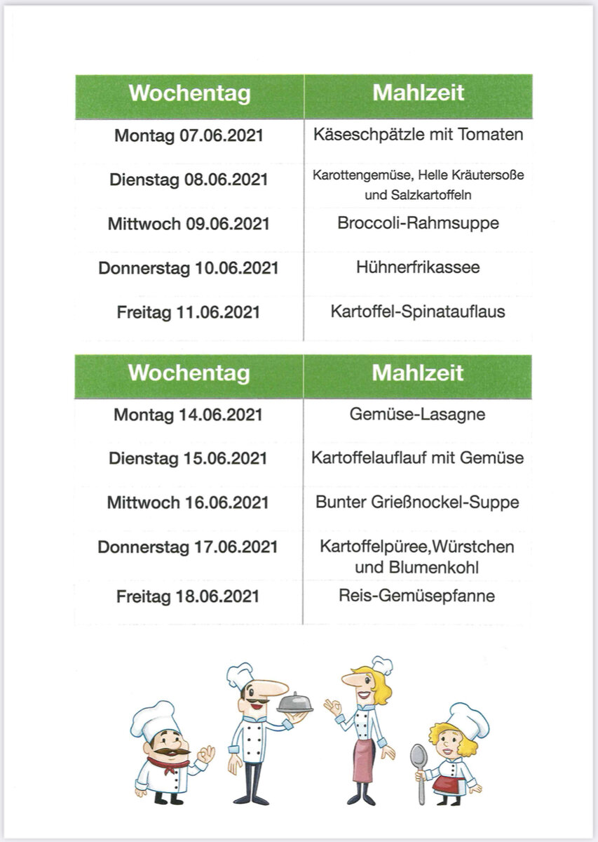 Меню в немецком детском саду.