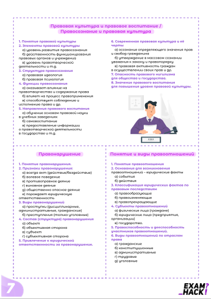 Справочник-шпаргалка по обществознанию 8-11 классы в Улан-Удэ