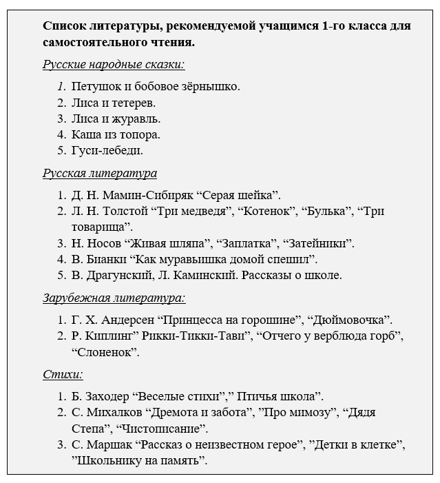 Список рекомендованной литературы для 1 класса