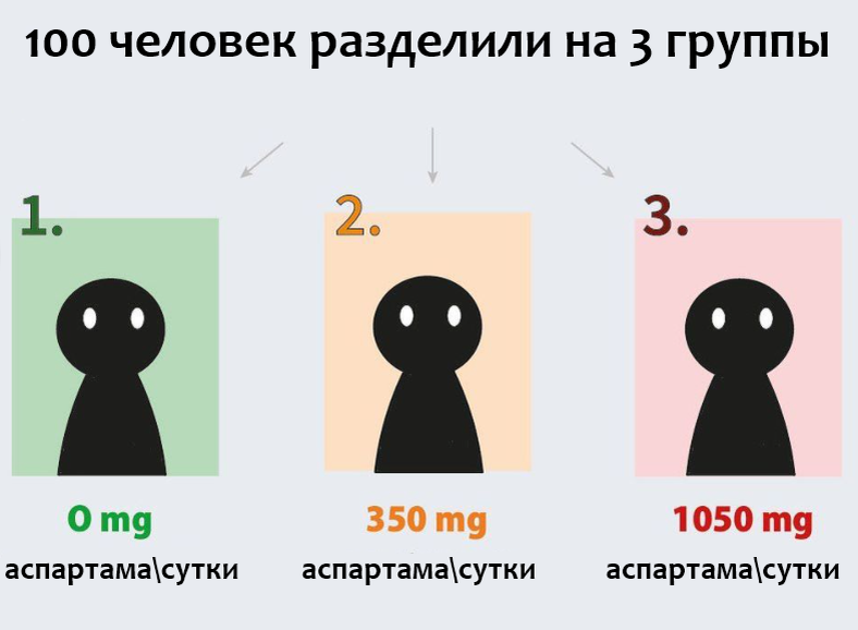 Источник: physiqonomics.com/, перевод автора