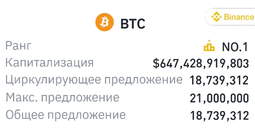 Биткоин