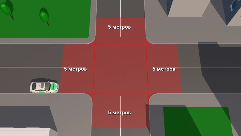 Остановки м5. 5 Метров от края пересекаемой проезжей части. Остановка запрещена ближе 5 м от края пересекаемой проезжей части. Остановка на пересечении проезжих частей. Стоянка на пересечении проезжих частей.