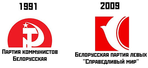 Справедливая беларусь. Политические партии беларуси. Основные партии белоруссии. Справедливый мир. Калякин коммунист беларусь.