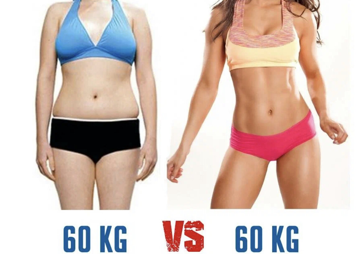 Девушки с одинаковым весом выглядят по разному