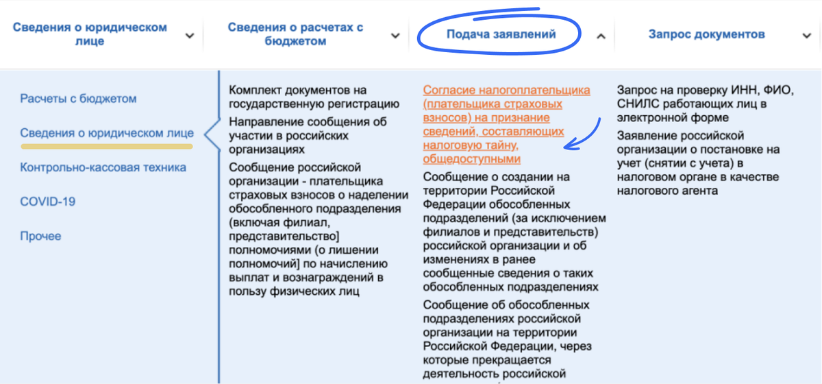 Налоговая тайна общедоступные сведения. Согласие налогоплательщика на признание сведений. Согласие на раскрытие налоговой тайны образец. Пример заполнения согласия на раскрытие налоговой тайны. КНД 1110058.