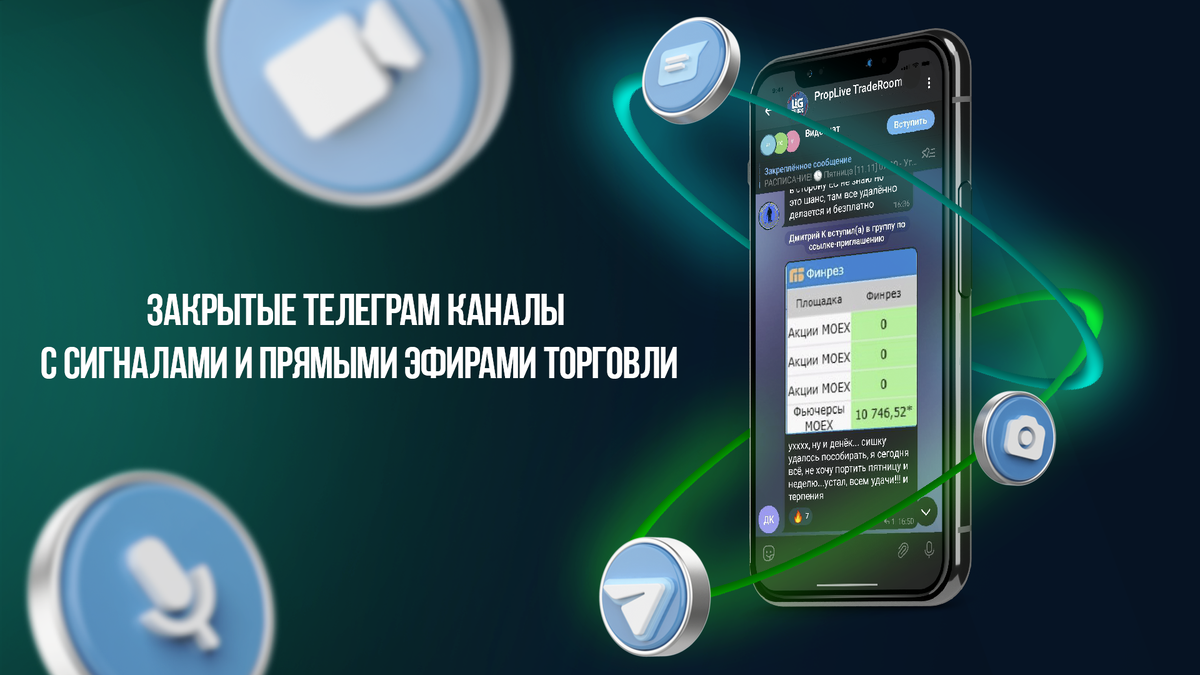 Trading telegram. Telegram Live