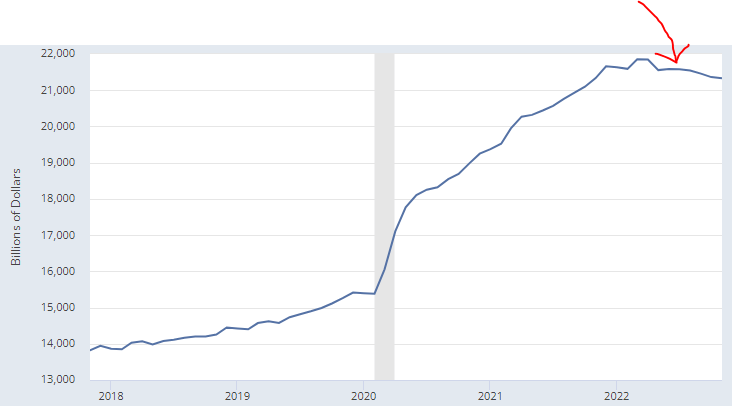 Владельцы ФРС выкатили денежную массу за Ноябрь