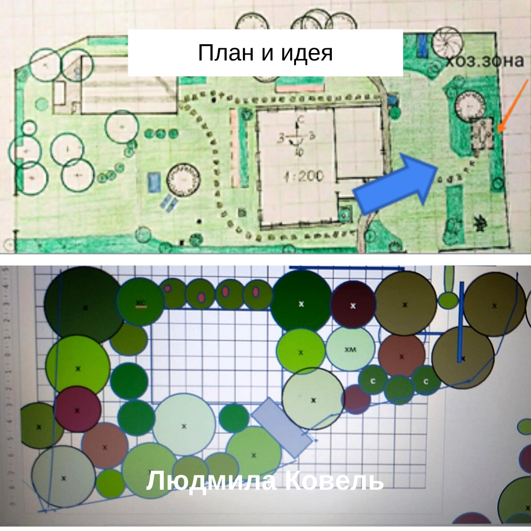 Школа ландшафтного дизайна натальи мягковой