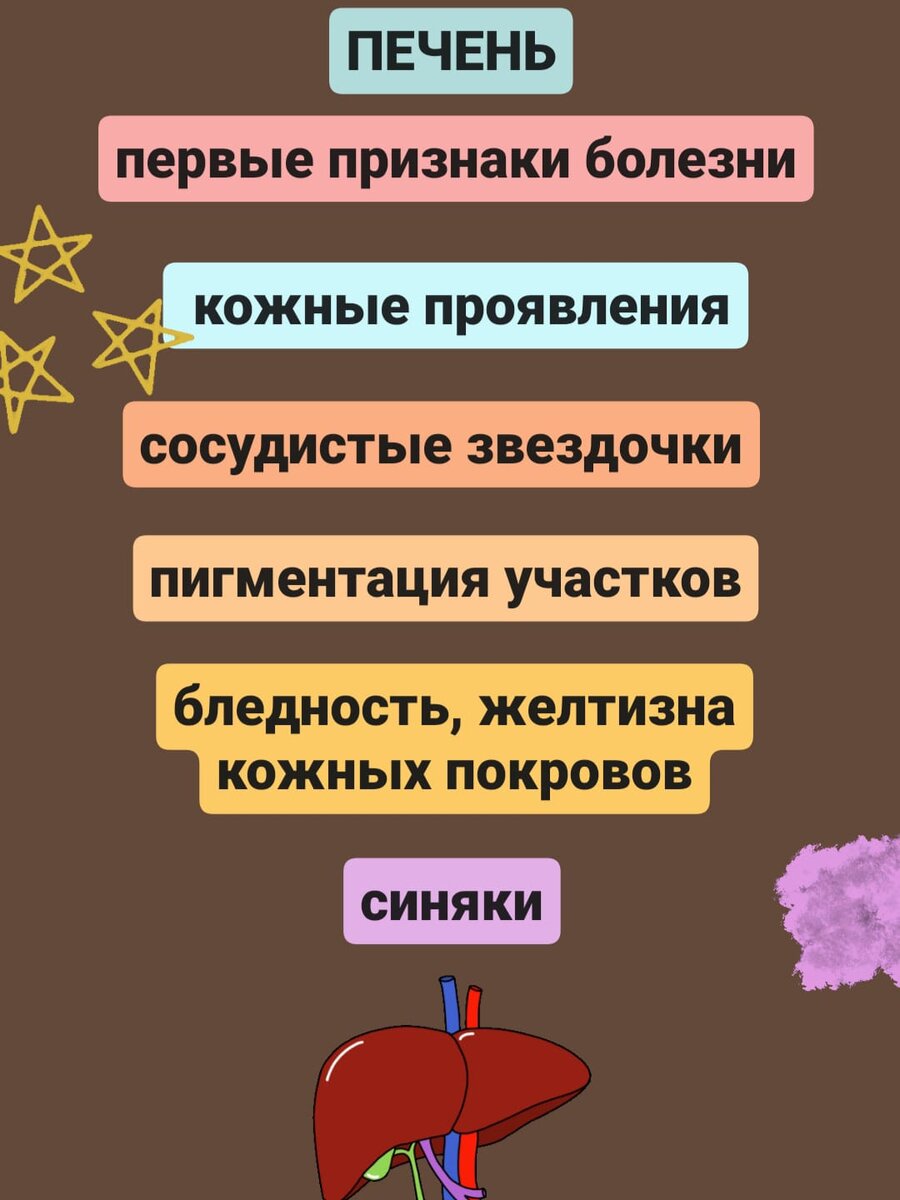 Как по внешности понять, что у вас проблемы с печенью: восемь главных признаков