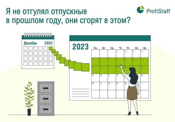 может ли сгореть неиспользованный отпуск?. сгорает ли отпуск. неиспользуемый отпуск. сгорают ли неотгуленный отпуск. сгорят ли дни отпуска если их не использовать.