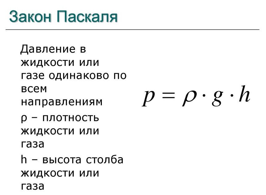 Зако́н Паска́ля. Закон Паскаля формула. Закон Паскаля 10 класс. Закон Паскаля иллюстрации.