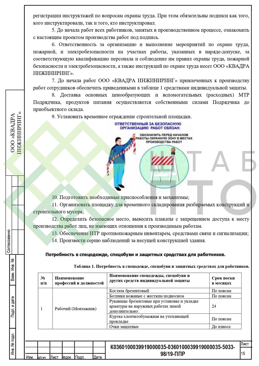 Выборка страниц (листай карусель)