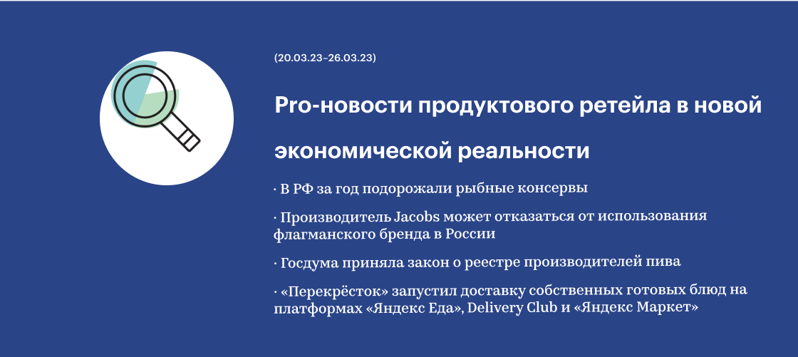 РБК Исследования