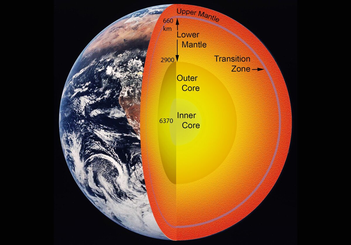 Строение Земли — Википедия